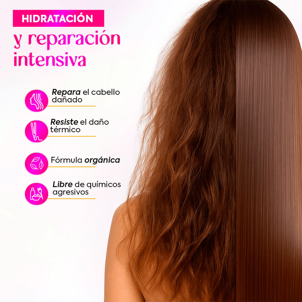 Keratinska njega MACA CARE SISTEM Profesionalni brazilske glačanje protiv friziranja i kovrdža Hidracija dugotrajna 20 tjedana Kosa suha oštećena bez formaldehida - Slika 3