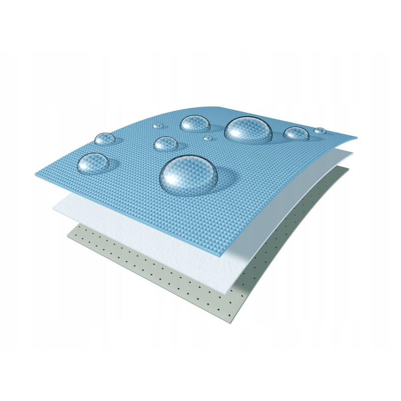 2X Icoook MRK-58 Icoook Pro Zaštitni Ljepljivi Listovi - Slika 3