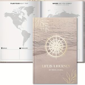 Putni dnevnik – planiranje putovanja i uspomena